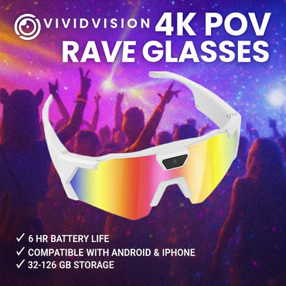 VividVision™ 4K RaveCam